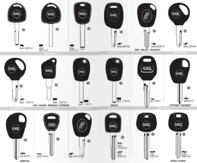 Akkuş Oto Anahtarcı